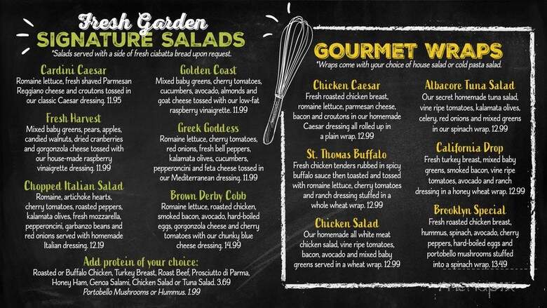 That's a Wrap Sandwich - Davie, FL menu_pic