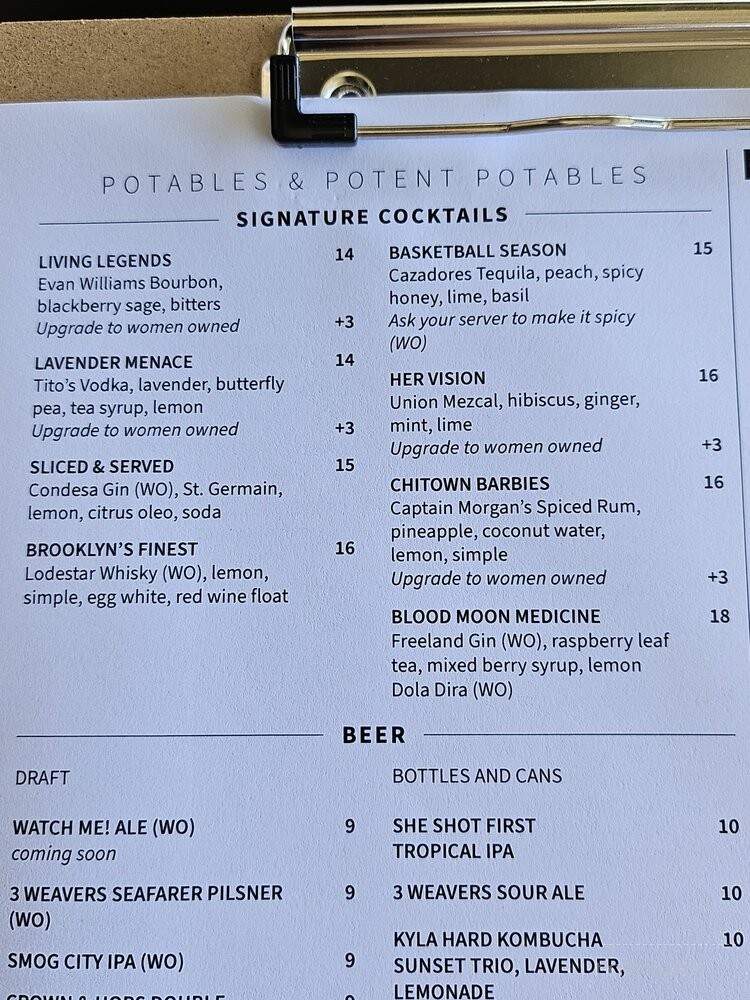 Watch Me! Sports Bar - Long Beach, CA menu_pic