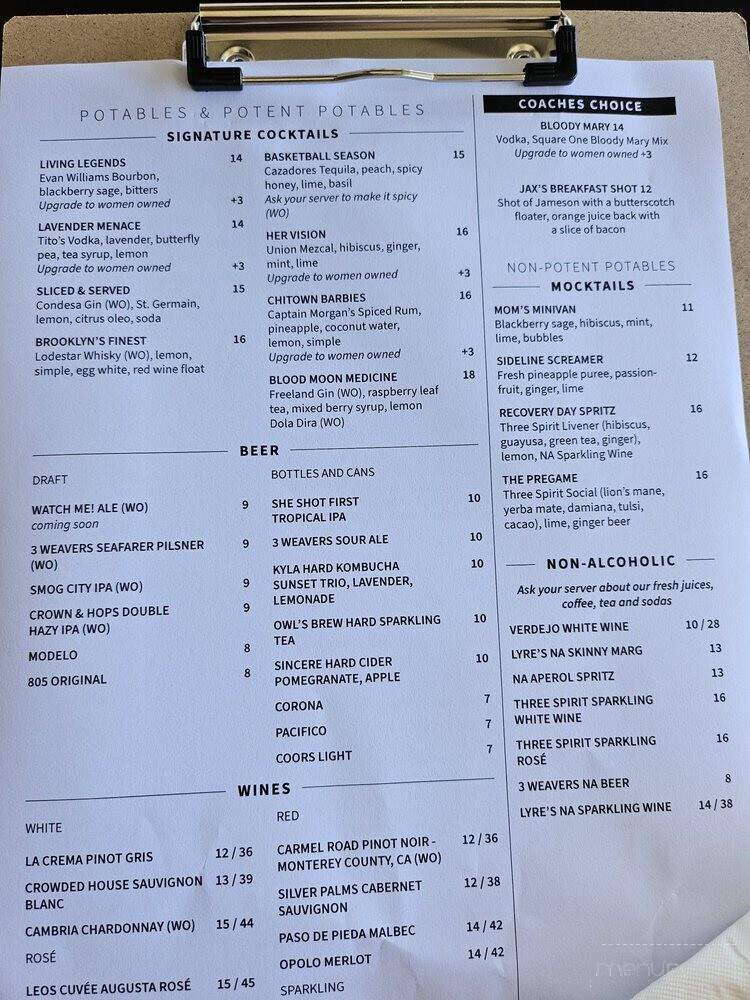 Watch Me! Sports Bar - Long Beach, CA menu_pic