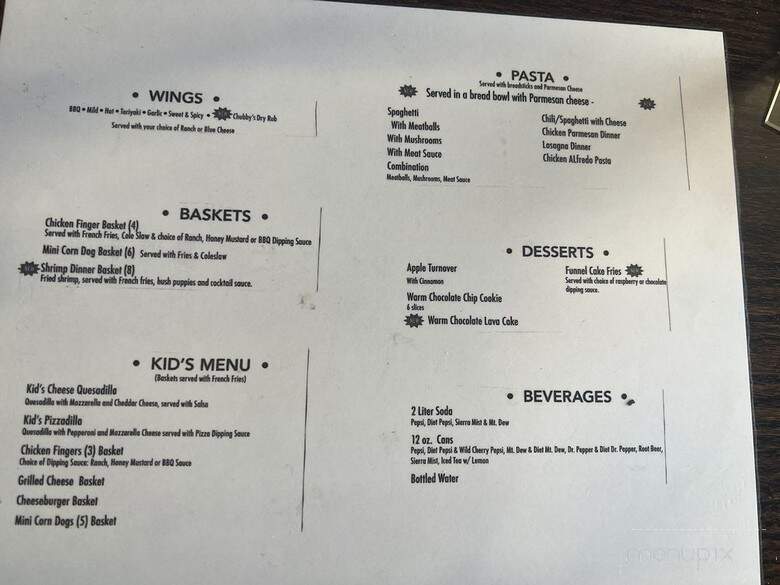 Chubby's Pizza Of Morrow - Morrow, OH menu_pic