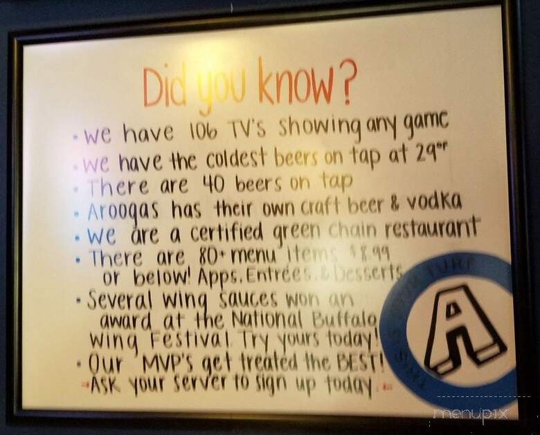 Arooga's - Shippensburg, PA menu_pic