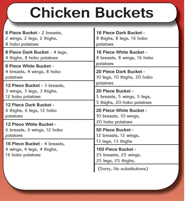 Smith's Waco Market - Canton, OH menu_pic