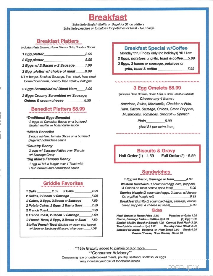 Big Mikes Restaurant And Bar - Hudson, FL menu_pic