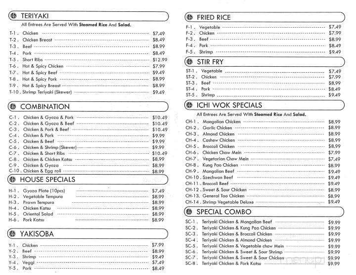 Ichi Teriyaki - Bonney Lake, WA menu_pic