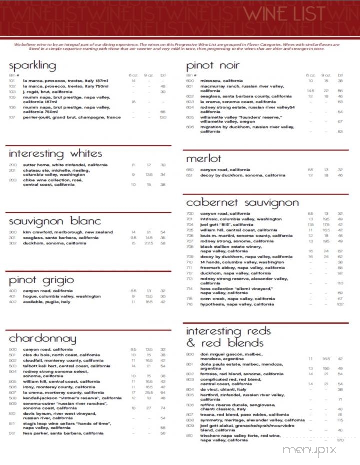 Bistro 33 - Indianapolis, IN menu_pic
