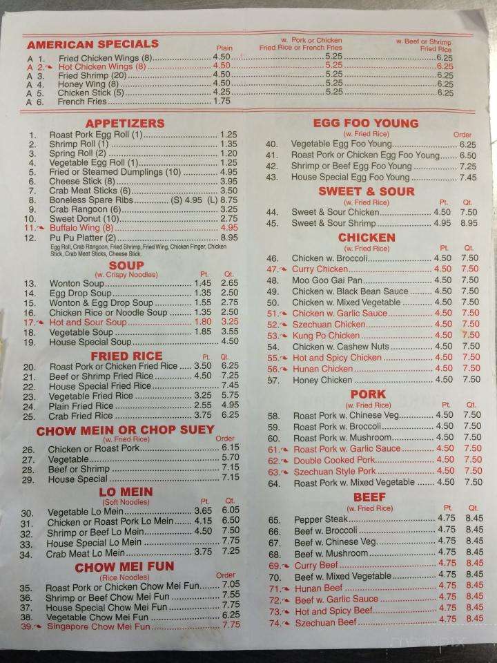 Panda Buffet - Amory, MS menu_pic