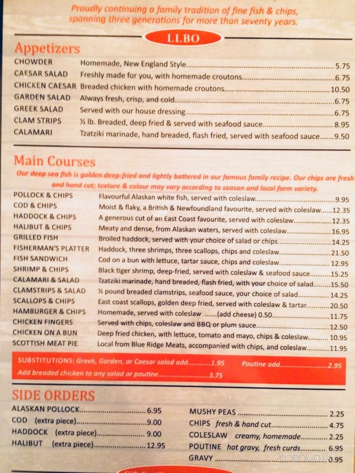 Fish and Sips - Collingwood, ON menu_pic