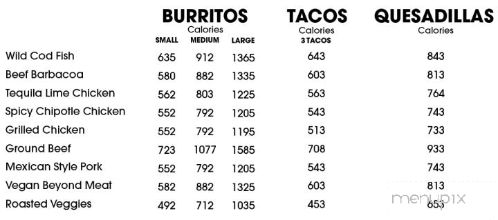 Burrito Guyz - Chatham, ON menu_pic