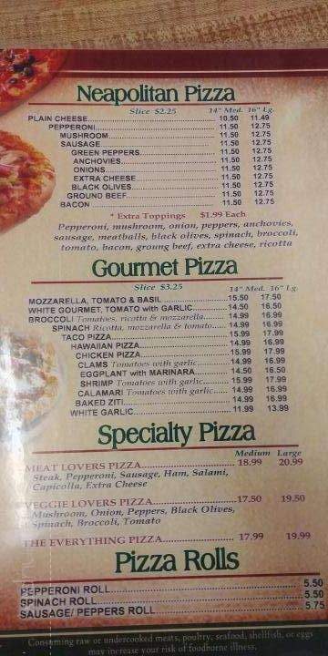 Pizza Gallery - Wilmington, DE menu_pic