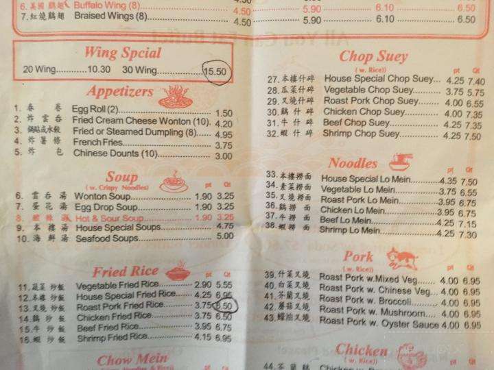 Hong Kong Restaurant - Cochran, GA menu_pic