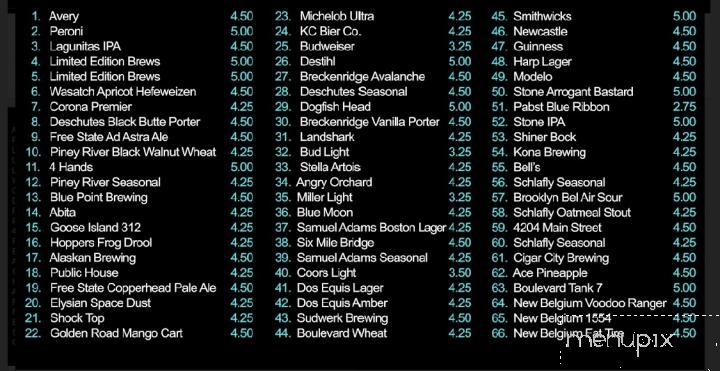 Hoppers Pub - Waynesville, MO menu_pic