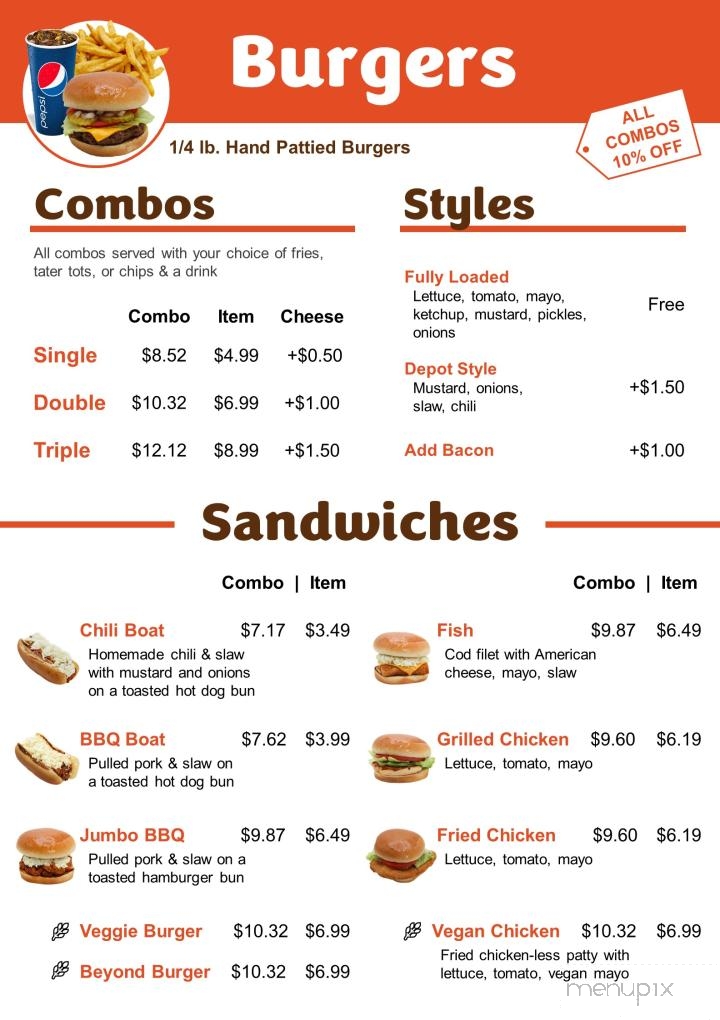 Hot Dog Depot - Rock Hill, SC