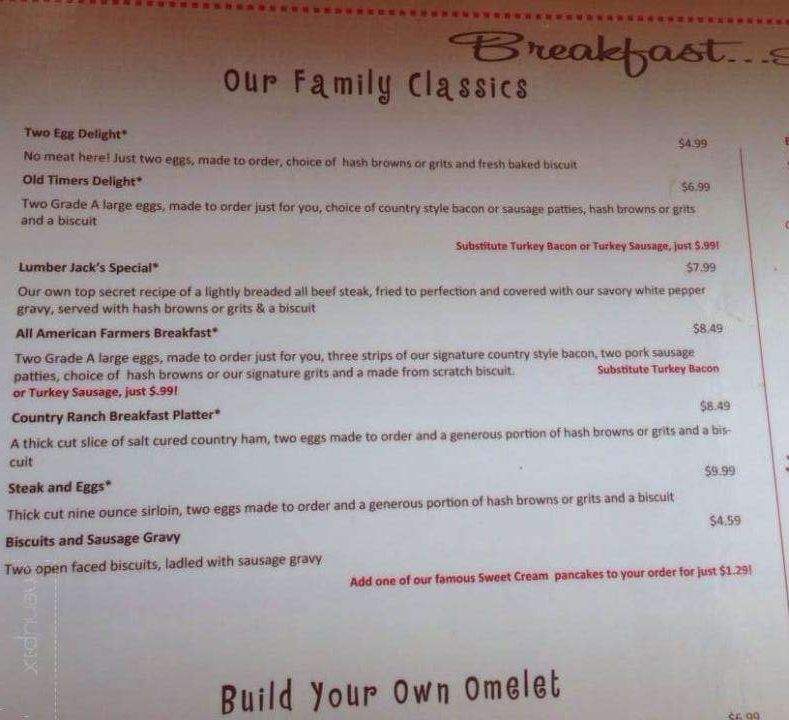 That Flippin Egg - Sumter, SC menu_pic