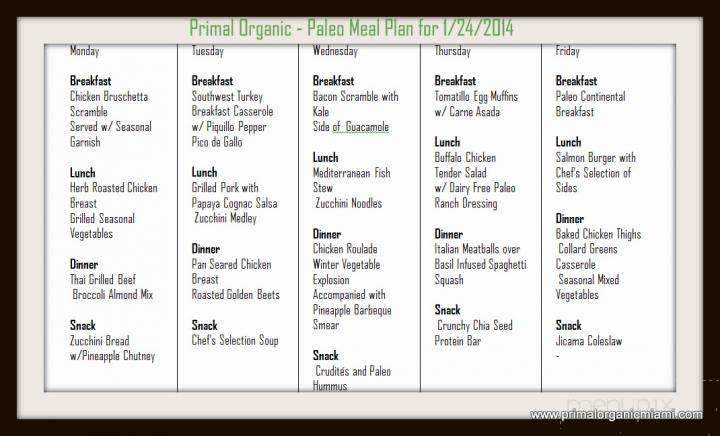Primal Organic - Miami, FL menu_pic