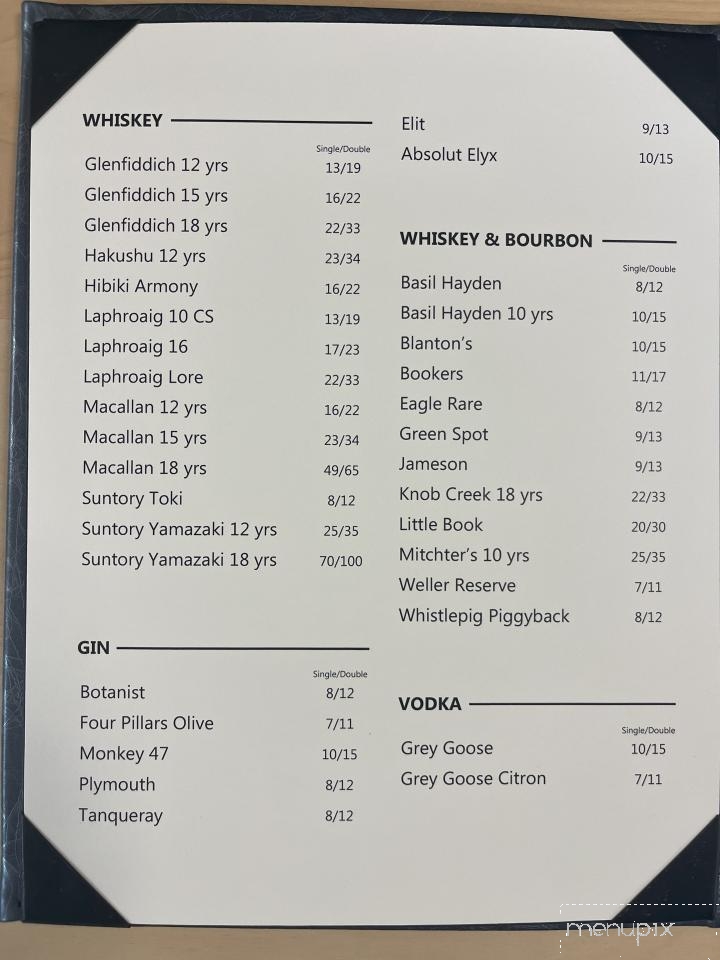 Wine Bar 1986 - New York, NY menu_pic