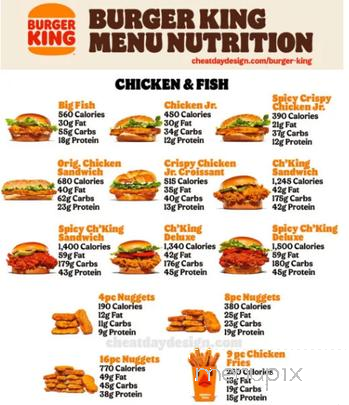 Burger King - Chatham, ON