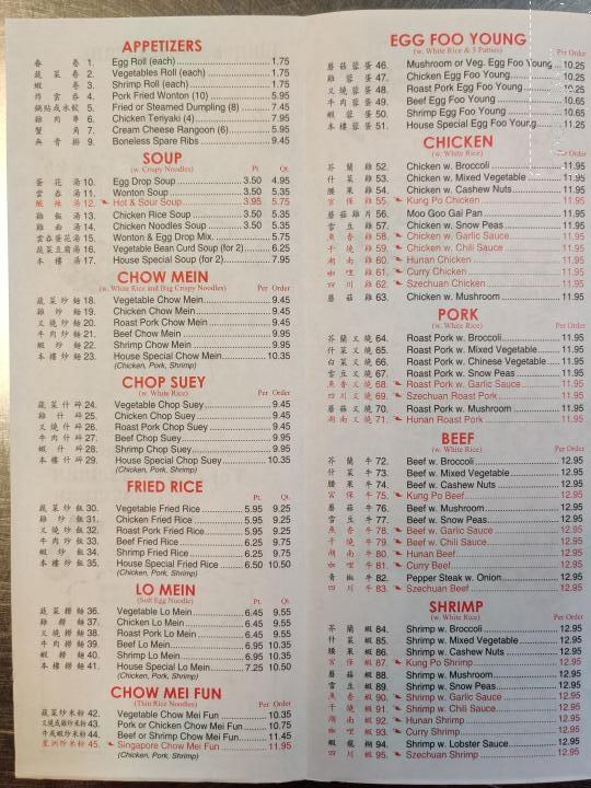 China King - Reed City, MI menu_pic