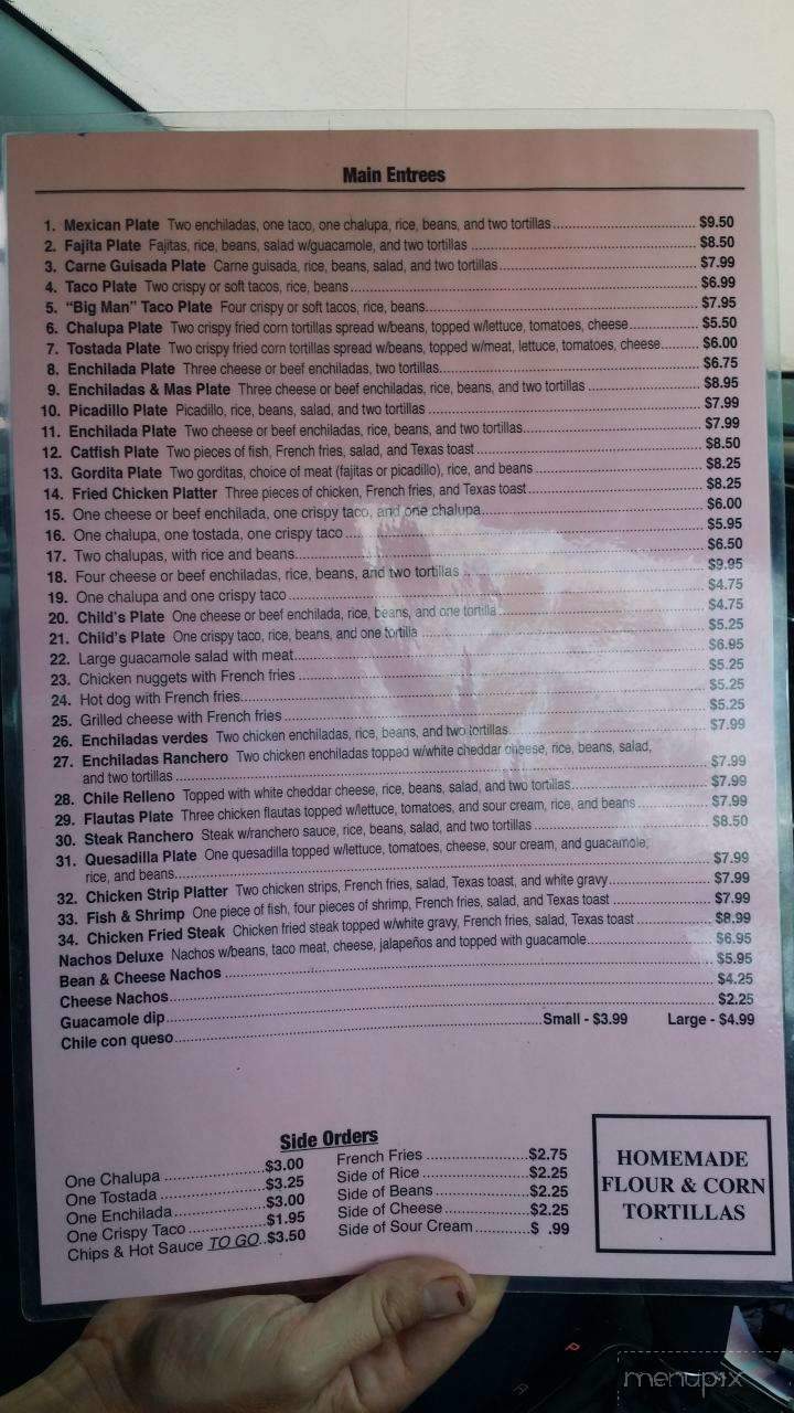 Sylvia's Mexican Restaurant - Stockdale, TX menu_pic