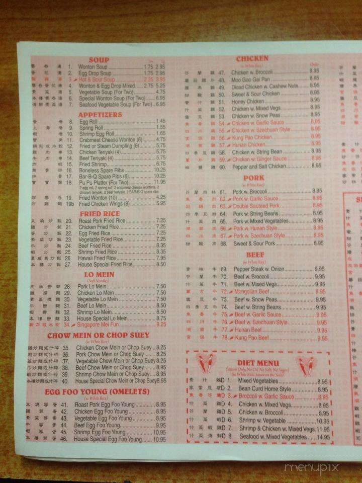China 88 - Waynesburg, PA menu_pic