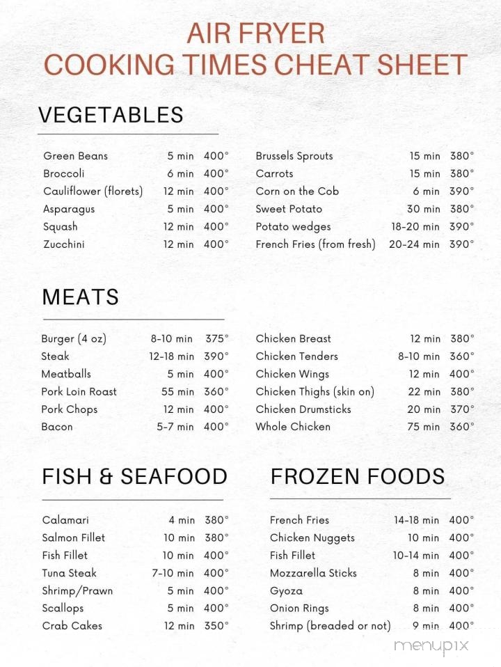 Duffer's Den - Blind Bay, BC menu_pic