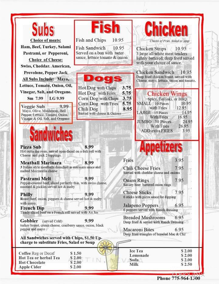 Silver State Bar & Grill - Austin, NV menu_pic