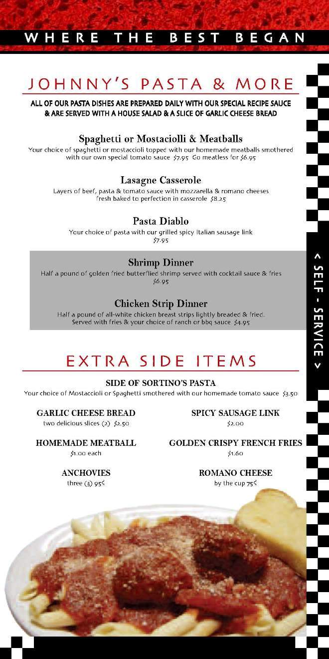 Johnny Sortino's Pizza Parlor - Omaha, NE menu_pic