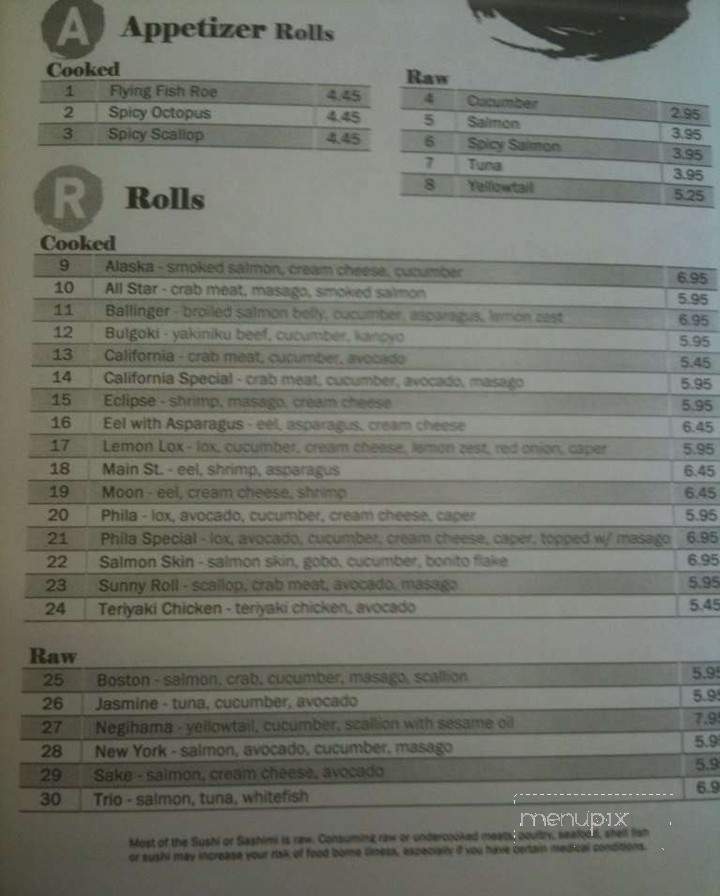 Sushi Maki - Burien, WA menu_pic