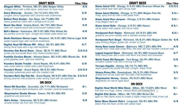BlowToad - Richmond, VA menu_pic