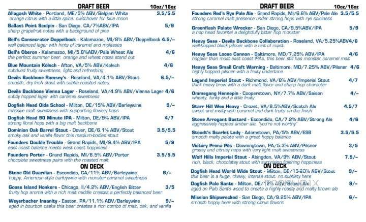 BlowToad - Richmond, VA menu_pic