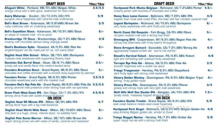 BlowToad - Richmond, VA menu_pic