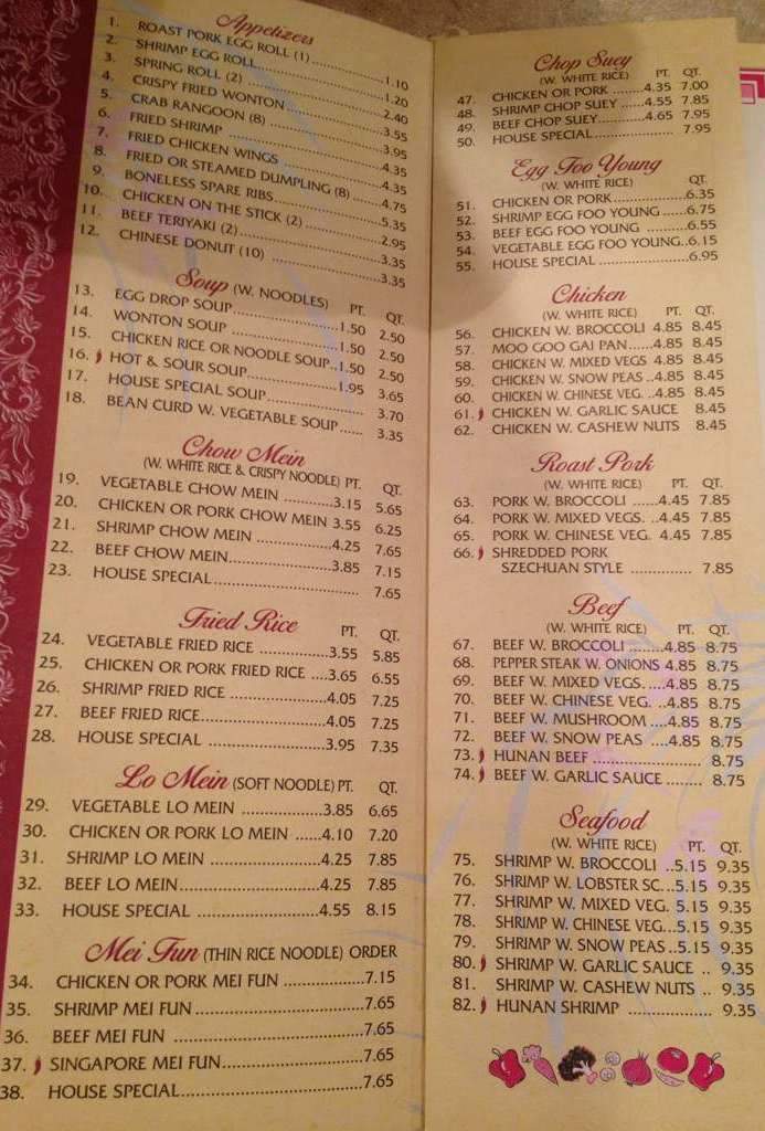 Lucky Chen - Salem, WI menu_pic