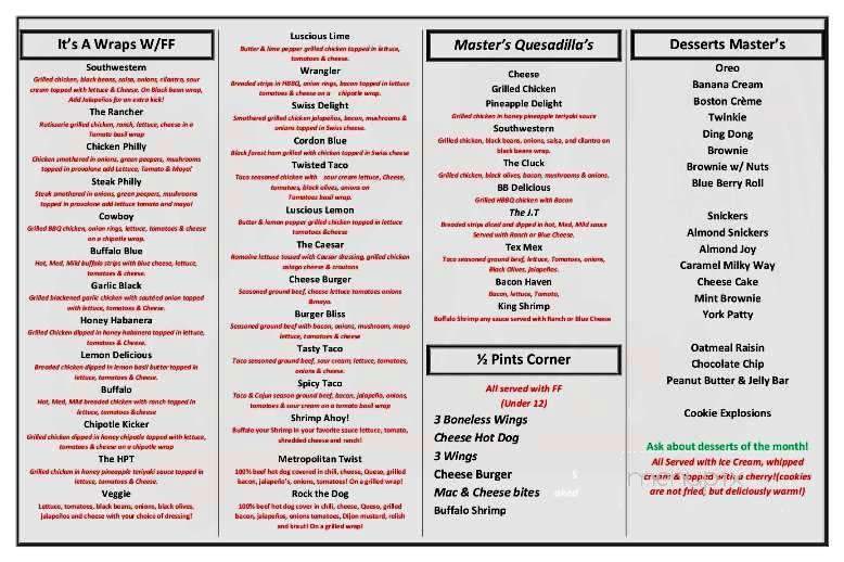 Wing, Grill Beer Masters - Crystal River, FL menu_pic