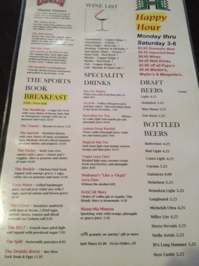 9th Island Sports Grill - Kapaa, HI menu_pic