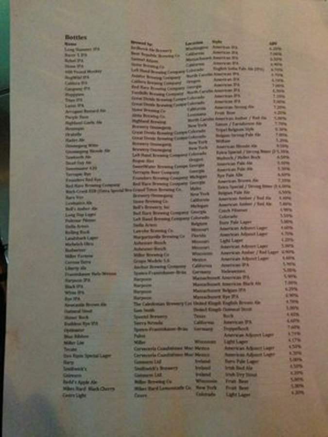 Atlas Tap House - Myrtle Beach, SC menu_pic