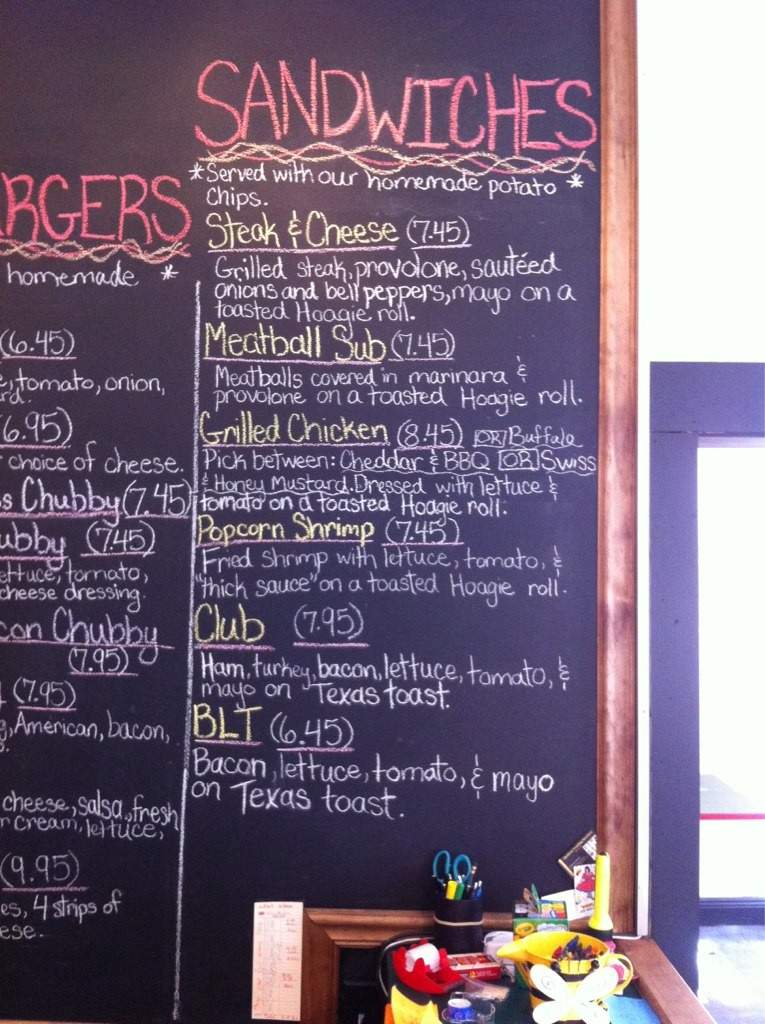 Chubby's Pizza & Grill - Zachary, LA menu_pic