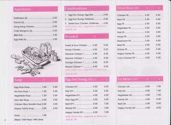 Family Kitchen - Muskegon, MI menu_pic