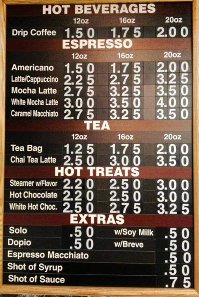 It's All Good Cafe - Salt Lake City, UT menu_pic