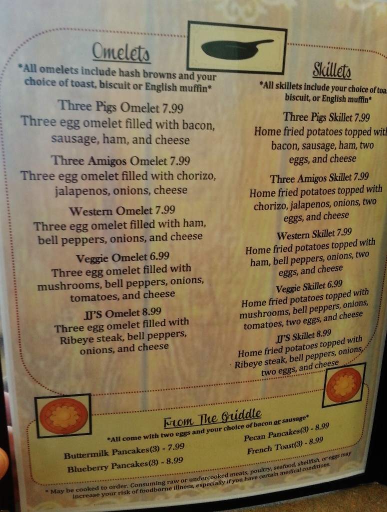 JJ'S Kitchen - Trafalgar, IN menu_pic