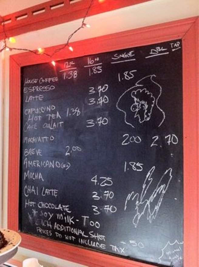 Lost Coast Cafe & Bakery - Ferndale, CA menu_pic