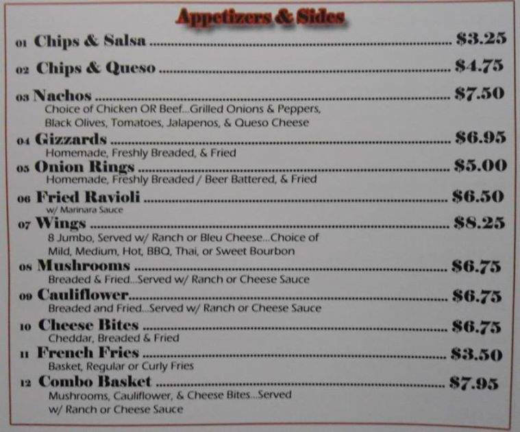 Perrys Place - Omaha, NE menu_pic