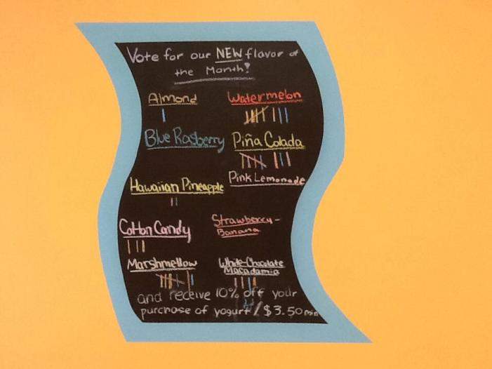 Tantalizing Tangerine - Rockledge, FL menu_pic