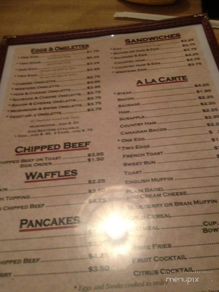 Parlor House - Waynesboro, PA menu_pic