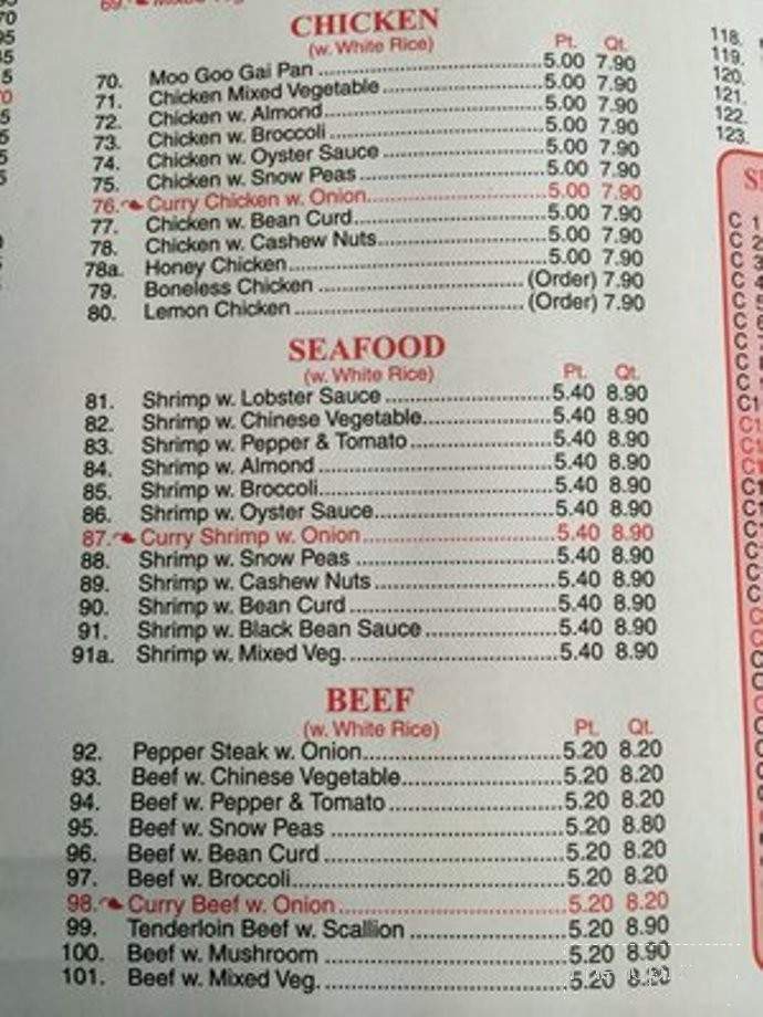 Chang Hua Chinese Restaurant - Pulaski, VA menu_pic