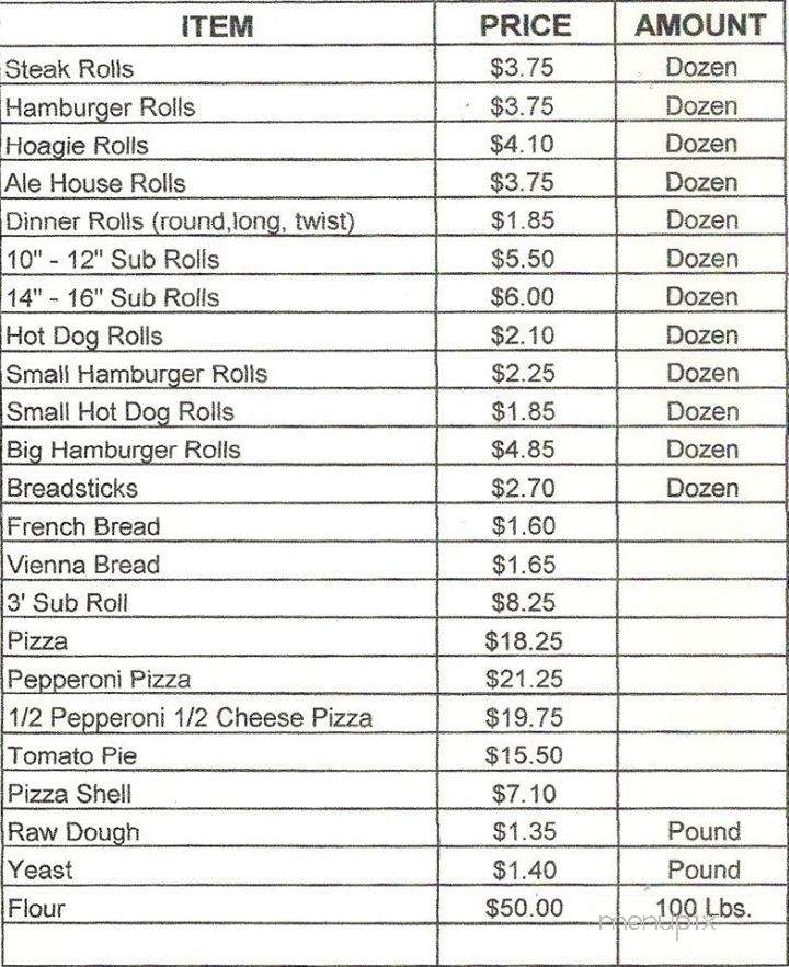 Philip Malone and Sons - Allentown, PA menu_pic