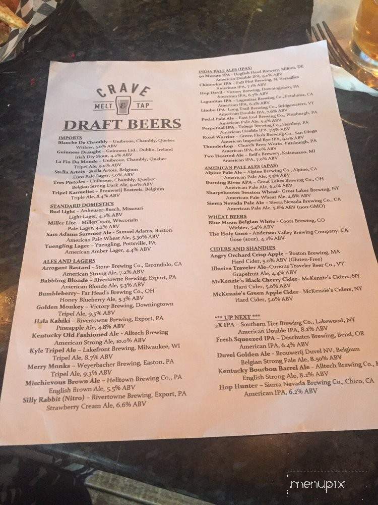 Crave Melt & Tap - Murrysville, PA menu_pic