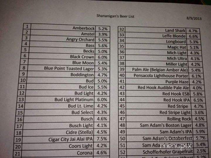 Shenanigans - New Port Richey, FL menu_pic