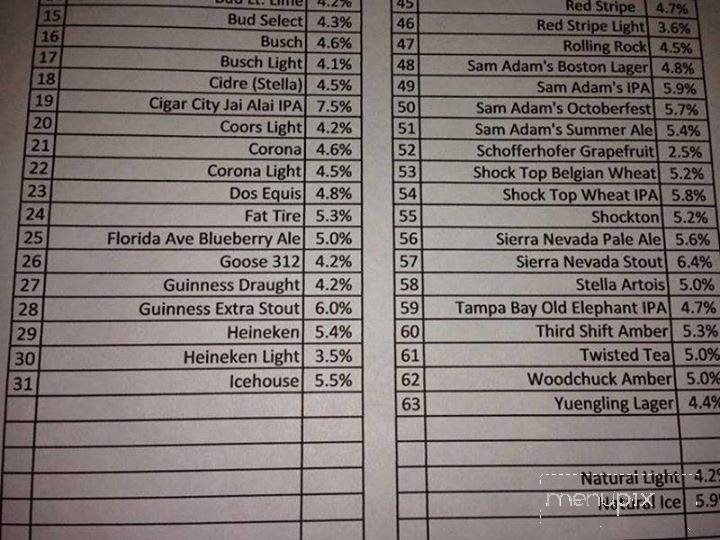 Shenanigans - New Port Richey, FL menu_pic