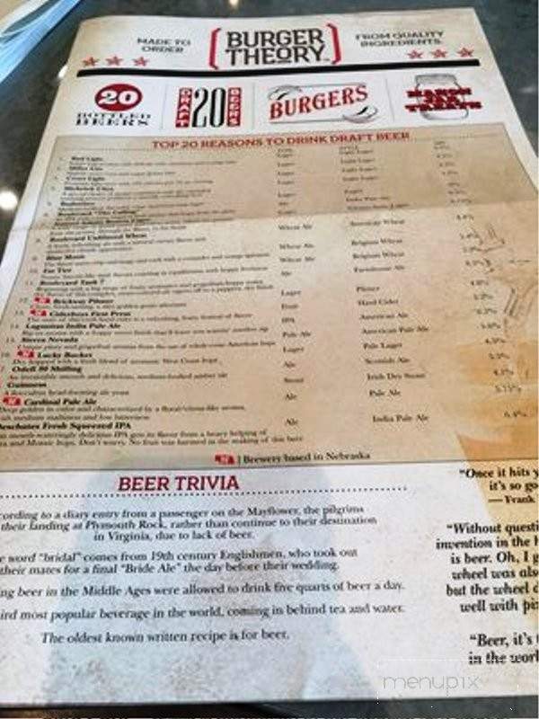 Burger Theory - Omaha, NE menu_pic