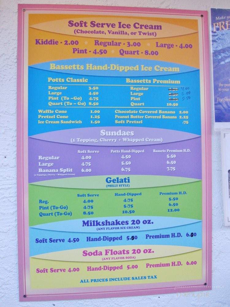 Chloe's Corner - Philadelphia, PA menu_pic