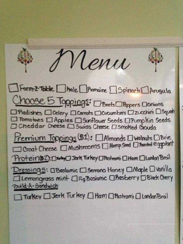 Cafe Around the Corner - Spartanburg, SC menu_pic